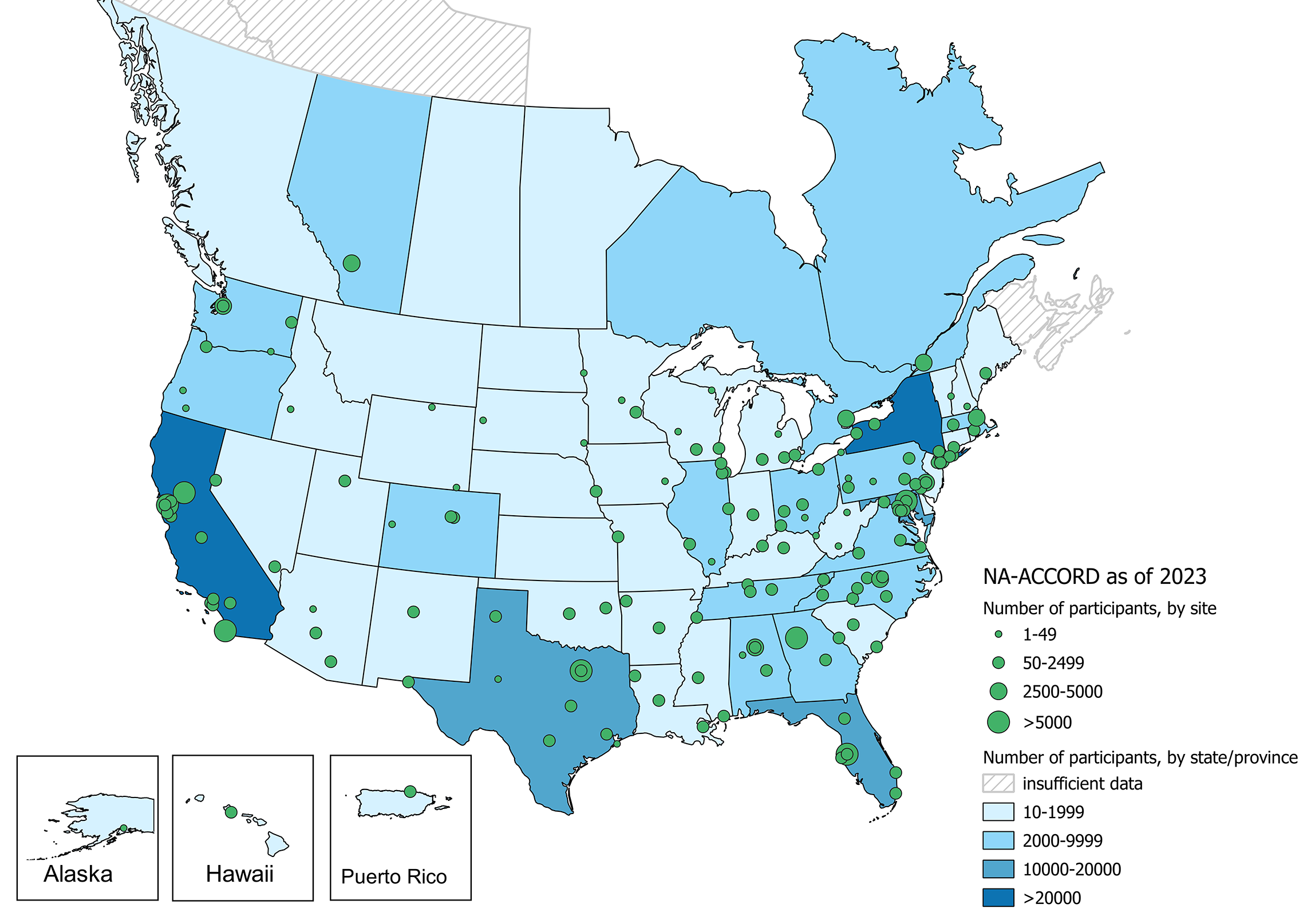 NAACCORD Sites